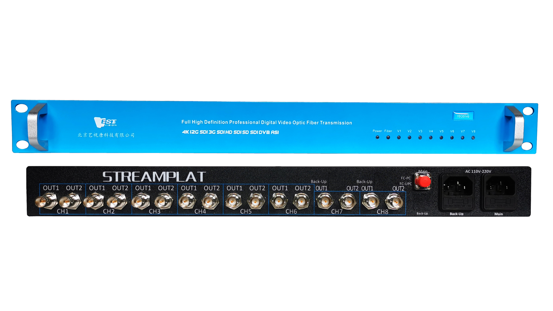 8-hd-sdi-dvb-asi